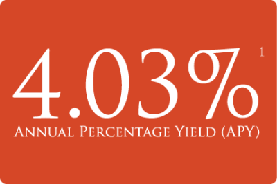 4.03% Annual Percentage Yield (APY)