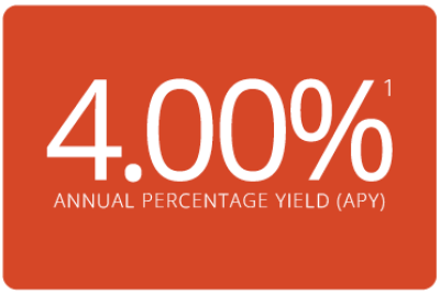4.03% Annual Percentage Yield (APY)