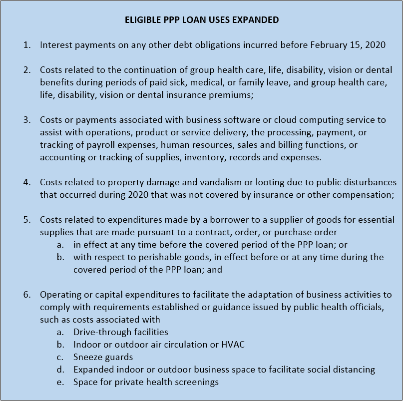 Eligible PPP Loan Uses Expanded